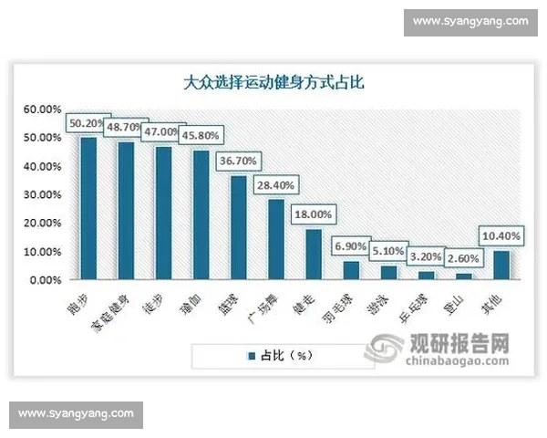 体育心理表现对运动成绩影响机制及提升策略研究 体育心理表现对运动成绩影响机制及提升策略研究