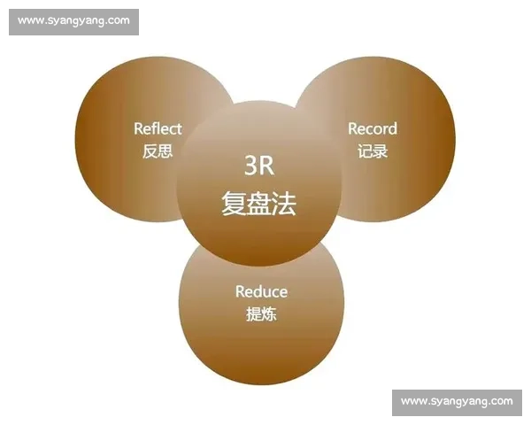 比赛全程复盘与经验总结助力未来策略优化分析